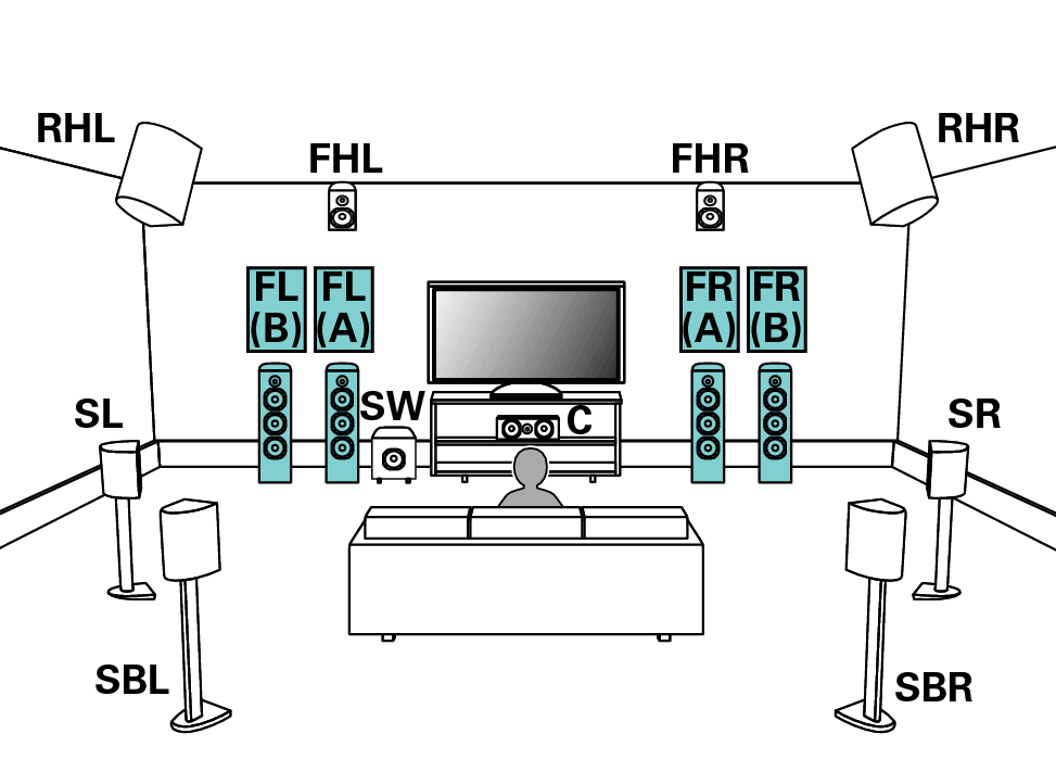 Pict SP Layout 11.1 FB